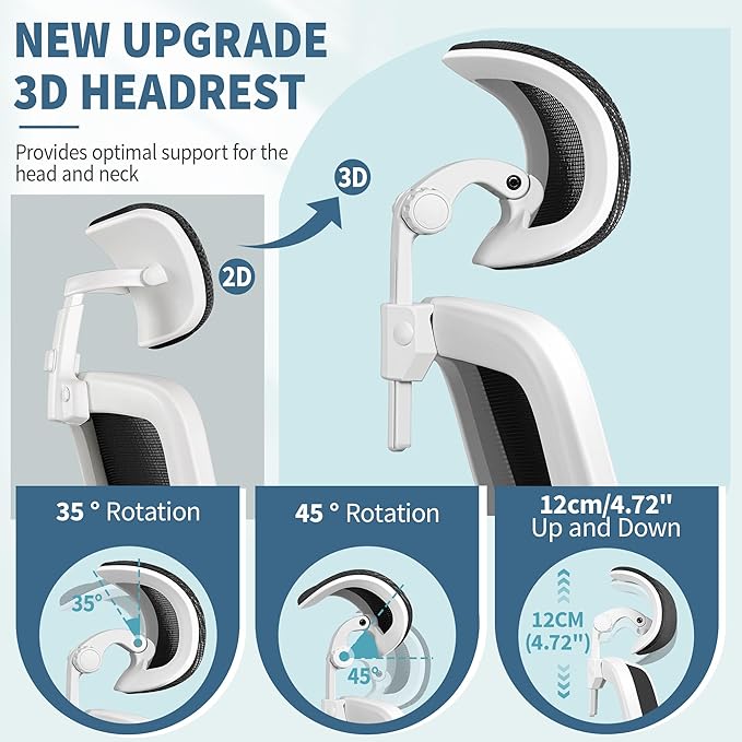 FelixKing Ergonomic Office Chair, Headrest Desk Chair with Adjustable Lumbar Support, Home Office Swivel Task Chair with High Back and Armrest, Adjustable Height Gaming Chair (White)-DeskLoop Office