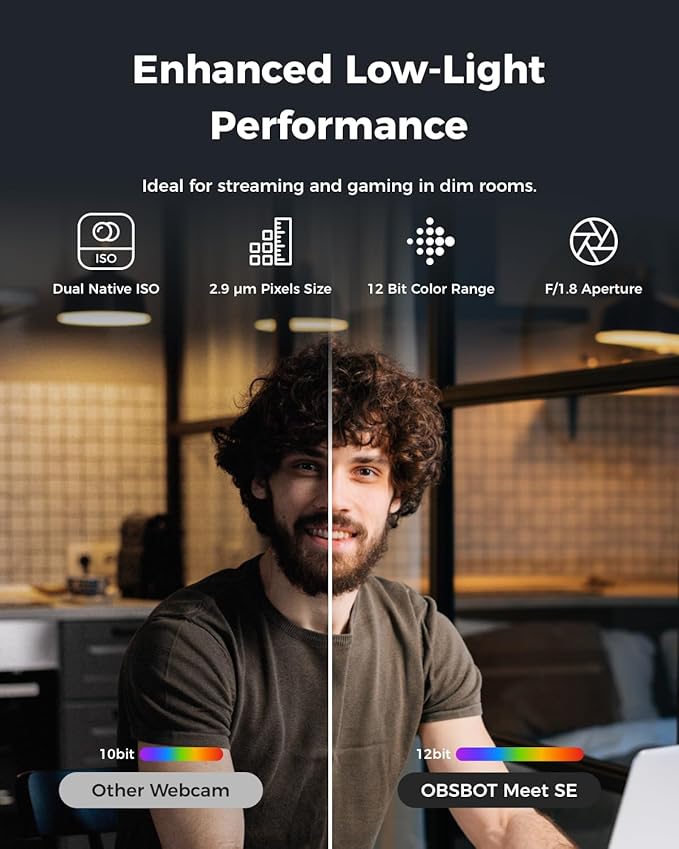 OBSBOT Meet SE 1080P 100FPS Webcam for PC, AI Framing Streaming Camera with 1/2.8" Sensor, Beauty Mode, Gesture Control, Staggered HDR, Web Camera for Desktop Computer, Laptop, Meeting.(Space Grey)-DeskLoop Office