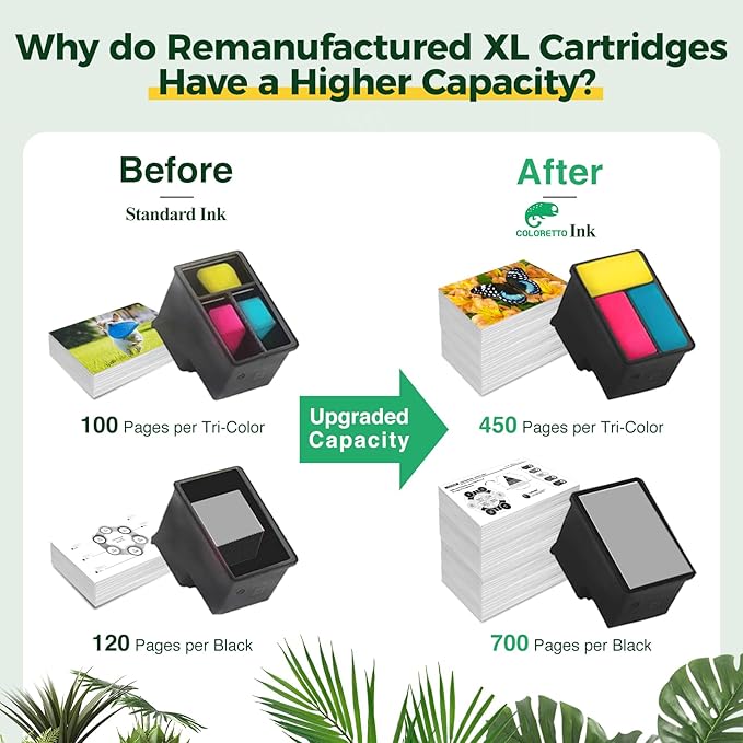 COLORETTO 63XL Ink Cartridges Black and Color for HP Ink 63 Work with Officejet 4650 3830 5255 5258 4655 Envy 4512 4520 4516 Deskjet 1112 3630 for HP 63XL Ink Cartridges Combo Pack HP63 Replacement-DeskLoop Office