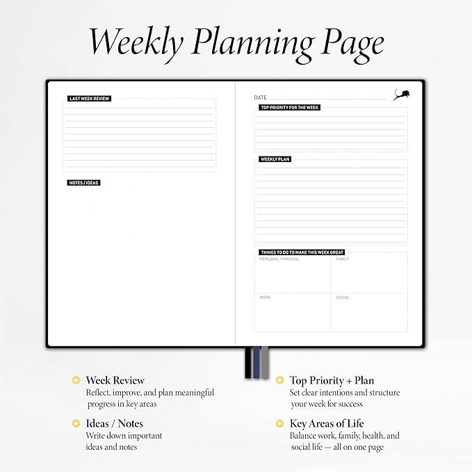 Daily Planner, Calendar & Life Organizer to Improve Time-Management, Productivity & Happiness | Vegan Leather Hardcover Notebook with Blank Dates, Undated 6 Months Hourly Planner for Men & Women, 24 Hour Agenda (Black)-DeskLoop Office