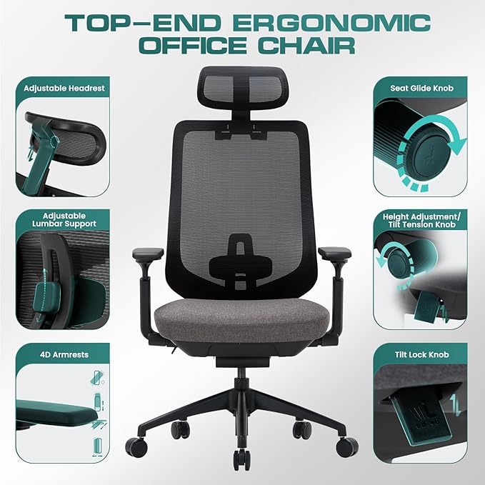 COLAMY Ergonomic Office Chair, High Back Office Executive Desk Chair, Mesh Office Chair Lumbar Support with Adjustable Headrest and 4D Arms, Slide Seat, Tilt Lock-Darkgrey-DeskLoop Office