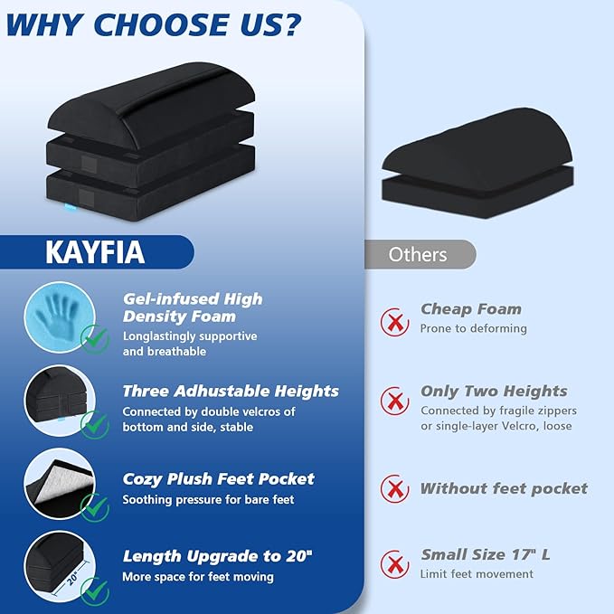 KAYFIA Foot Rest for Under Desk at Work XXL(20in) with 3 Adjustable Heights,Foot Stool with Supportive Gel Foam, Warmer Feet Pocket Footrest for Office Gaming Chair, for Leg Support -Black-DeskLoop Office