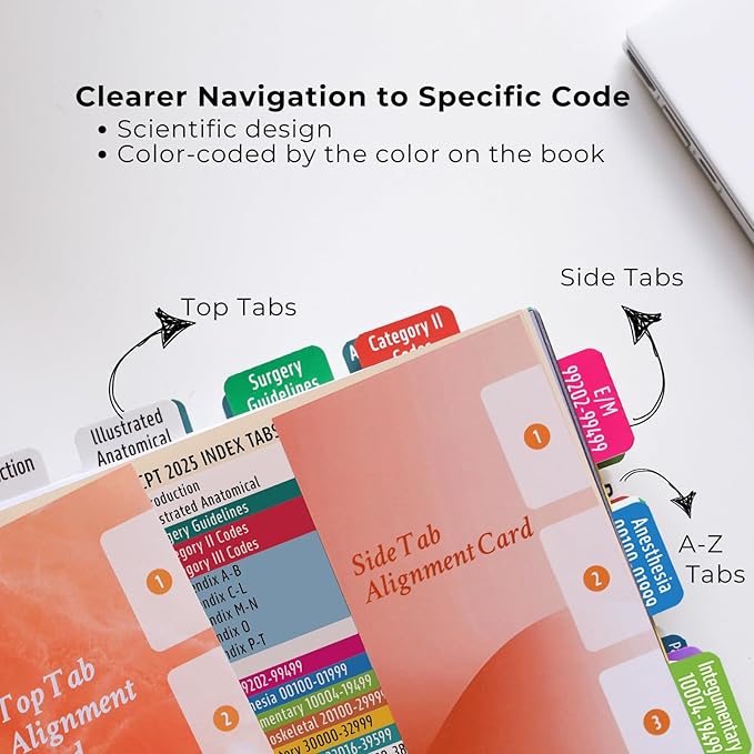 CPT 2025 Code Book Index Tabs - for AMA Version CPT 2025 Professional Edition, Easy-to-Apply, Long-Lasting, and Organized for Optimal Use (Book Not Included)-DeskLoop Office