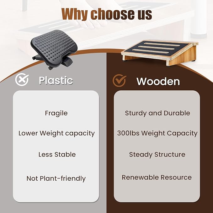 StrongTek Ergonomic Foot Rest Support, Under Desk Footrest, Non-Slip Foot Stool, 4" High, Improve Posture, Reduce Fatigue & Pain, 300lbs Capacity, Ideal for Office & Gaming, Enhance Health and Comfort-DeskLoop Office