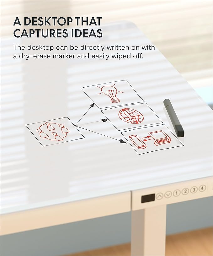 FLEXISPOT Electric Glass Standing Desk with Drawer Desktop & Adjustable Frame Quick Install w/USB Charge Ports, Child Lock (White, Glass)-DeskLoop Office