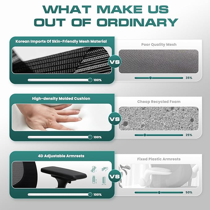 COLAMY Ergonomic Office Chair, High Back Office Executive Desk Chair, Mesh Office Chair Lumbar Support with Adjustable Headrest and 4D Arms, Slide Seat, Tilt Lock-Darkgrey-DeskLoop Office