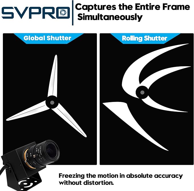 SVPRO Global Shutter USB Camera - 1200P 90FPS High Speed with 2.8-12mm Zoom Lens, Manual Focus Close-up Webcam for Golf Swing, Industrial Camera - USB Plug and Play-DeskLoop Office