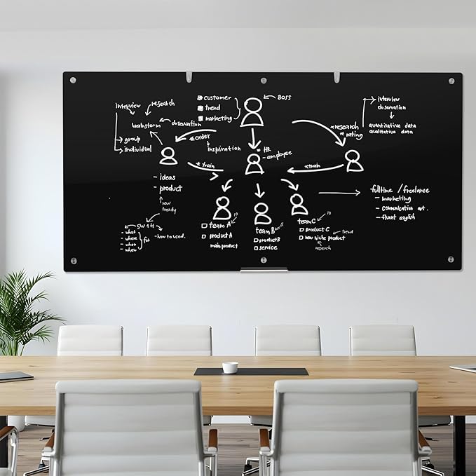Large Black Glass Dry Erase Board, 96 x 48 Inches Magnetic Glass whiteboard,8' x 4' Frameless Blackboard for Office, Home, School-DeskLoop Office