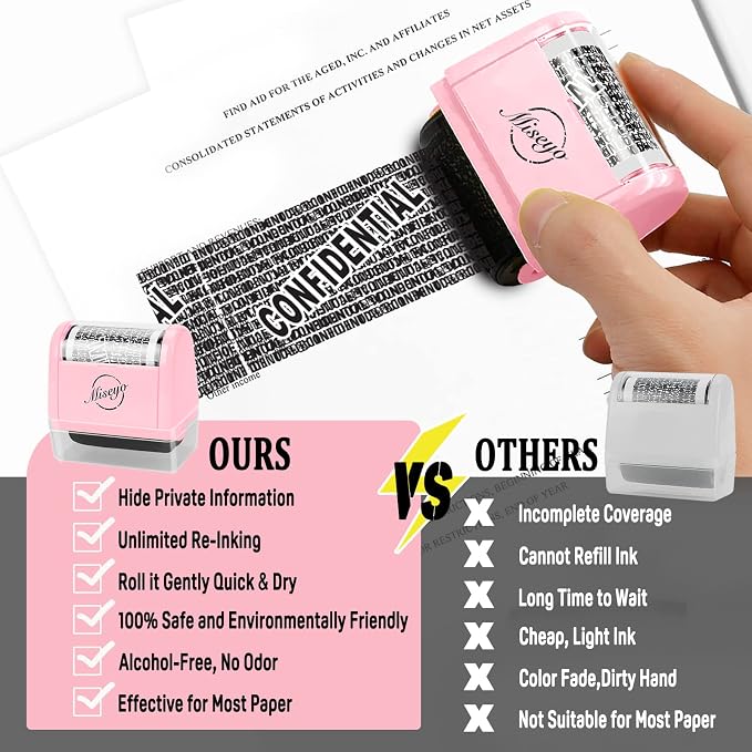 Miseyo Identity Theft Protection Roller Stamp Set - Image 7