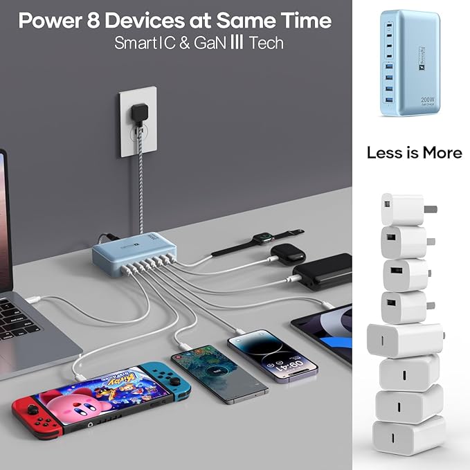 8-Port Multi Charging Stations 200W with Flat Plug, Braided Power Cord, and On/Off Switch- USB Charging Hub for iPhone, iPad, MacBook and More- 65W C Port Power Adapter for Laptops-DeskLoop Office