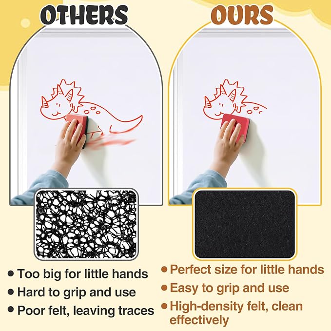 24 pcs Strong Magnetic Whiteboard Erasers - Mini Dry Erase Erasers, Small Chalkboard Cleansers Wiper for Kids and Teachers Classroom Must Haves School Supply Home and Office, Square-DeskLoop Office