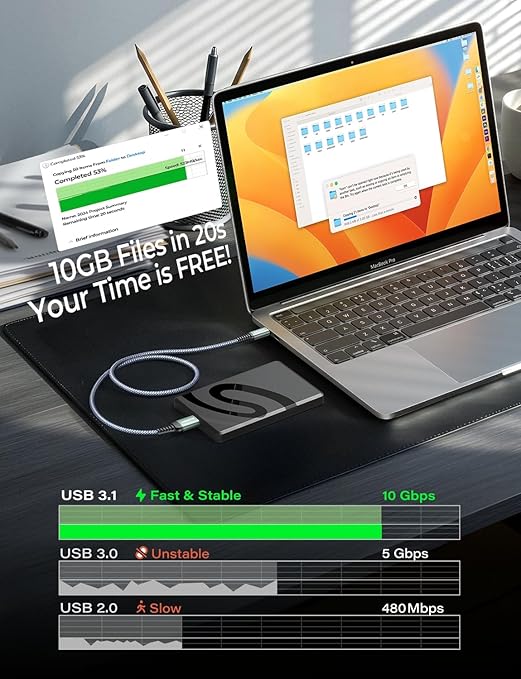 AINOPE External Hard Drive Cord 10Gbps Micro B to USB C External Hard Drive USB C to Micro B Cable Nylon Braided for MacBook Air/Pro, Seagate, WD Toshiba, SSD, iPhone, iPad, Camera, 1.6FT, Grey-DeskLoop Office