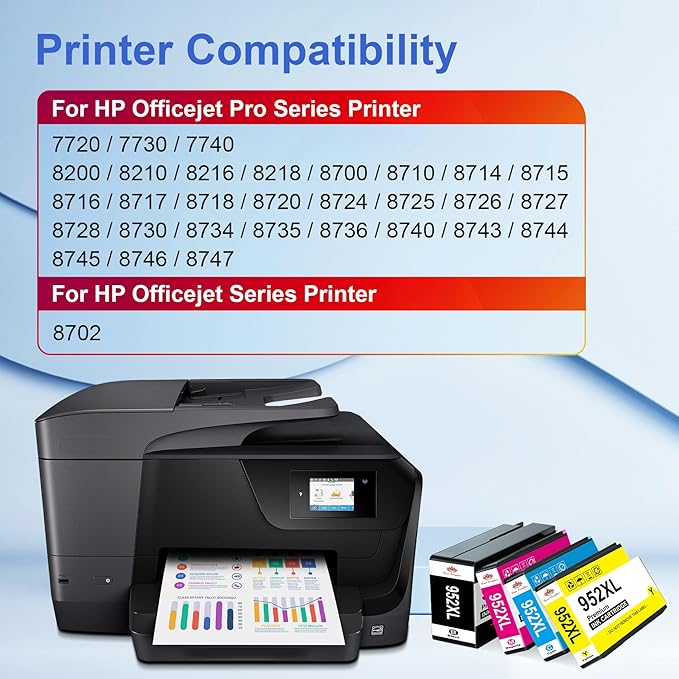 Toner Kingdom Ink Cartridges Remanufactured for HP 952 XL Ink Cartridge Combo Pack Work for HP OfficeJet 8702 OfficeJet Pro 7720 7740 8210 8710 8720 8730 8740 Series (4 Pack Black Cyan Yellow Magenta)-DeskLoop Office