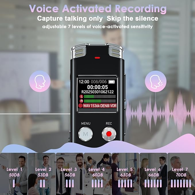 64GB Digital Voice Recorder with Playback: Voice Activated Recorders for Lectures Meetings Interviews - EVISTR Dictaphone Recording Device Tape Recorder Portable Mini, Audio Recorder with USB, MP3-DeskLoop Office