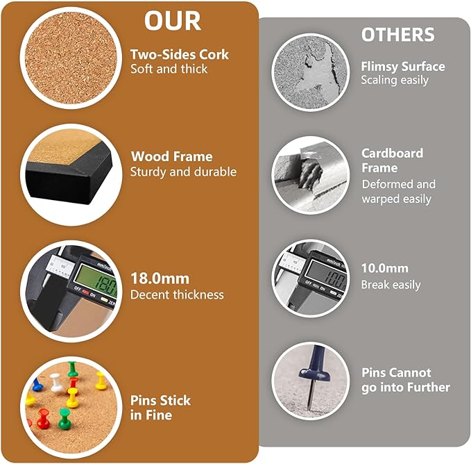 16” x 24” Cork Boards for Walls with Black Wooden Frame 1pack, Double Sided Office Board for Wall Organizer, Bulletins Board Decorative Hanging Pin Board for School, Home & Office, Notice Board-DeskLoop Office