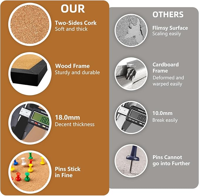 24” x 36” Cork Boards for Walls with Black Wooden Frame 1pack, Double Sided Office Board for Wall Organizer, Bulletins Board Decorative Hanging Pin Board for School, Home & Office, Notice Board-DeskLoop Office