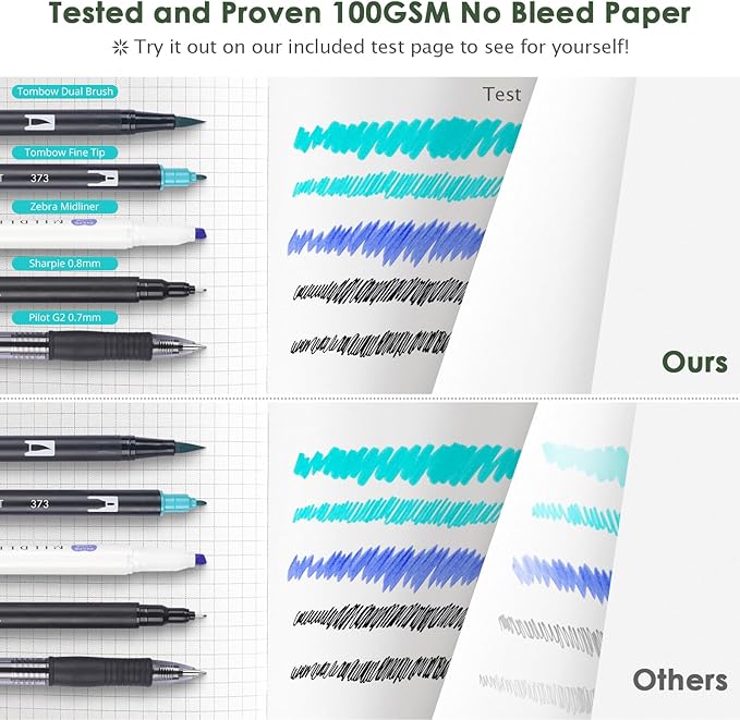 Graph Paper Notebook, 312 Numbered Pages B5 Hardcover Leather Journal, 100gsm No Bleed Grid Paper Notebook with Index Pages, Grid Notebook for Graphing Notes Math, 7.6'' X 10'', Green-DeskLoop Office