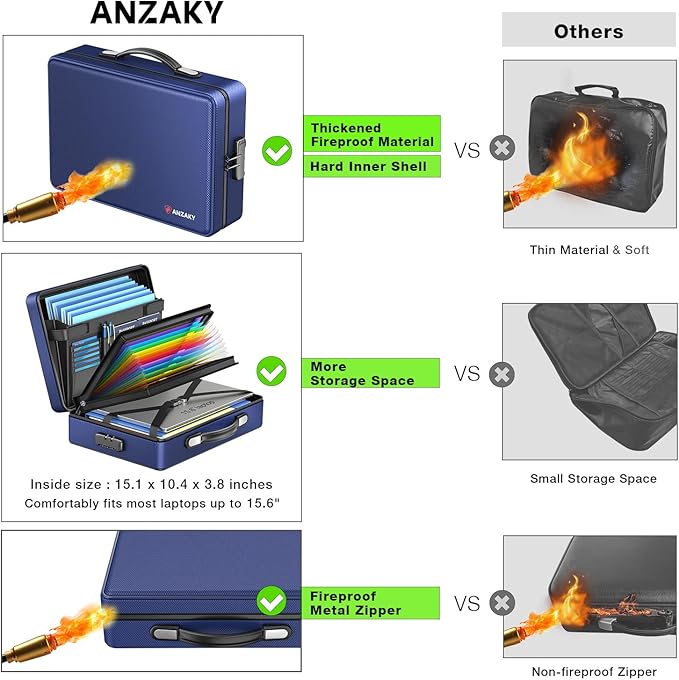 Fireproof Document Box with Fireproof Zipper, Hard Inner Shell Fireproof Document Bag with Lock, Fireproof Water Resistant Important Document Organizer 16 inch Laptop File Briefcase (Blue)-DeskLoop Office