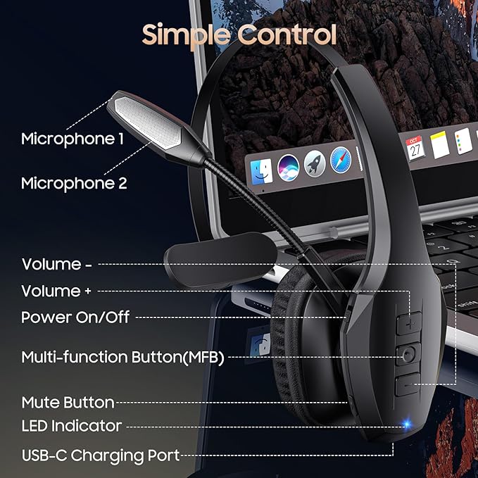 Trucker Bluetooth Headset, Wireless Headset with Mic, Bluetooth Headsets with Dual Noise Cancelling Microphone & Mute Button, 55Hrs Working Time PC Headsets for Cell Phones, Computer, Truck Driver-DeskLoop Office