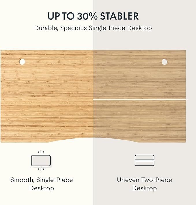 FLEXISPOT EN2 Whole-Piece Bamboo Standing Desk with Clamp Power Strip, 48 x 24 Electric Stand Up Height Adjustable Desk with Cable Management (White Frame + 48" Bamboo Top, 2 Packages)-DeskLoop Office