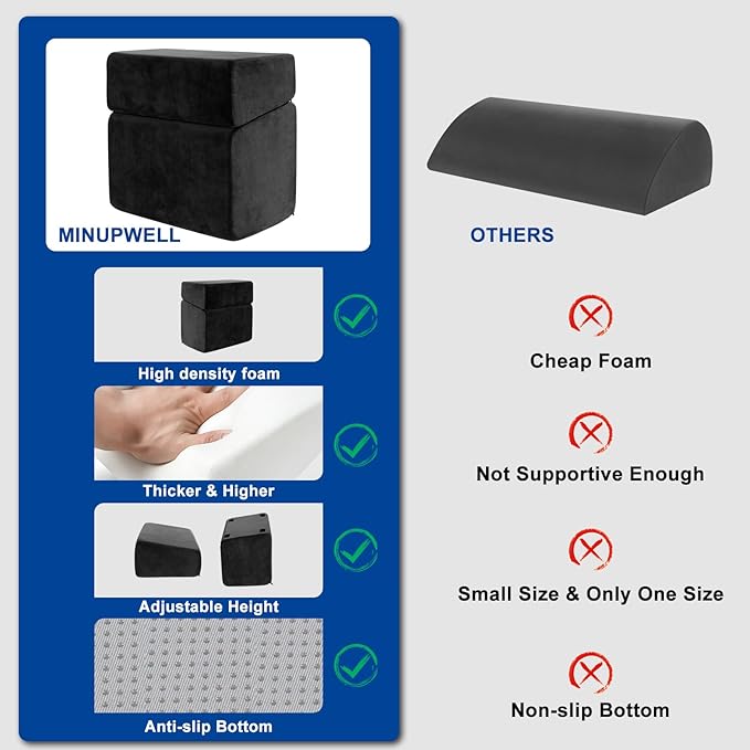 Adjustable Foot Rest for Under Desk at Work - 3 Height Ergonomic Footrest, 17x11 Inch Office Foot Stool, Soft Velvet Cushion, Non-Slip Base for Home & Office - 100% Memory Foam Filling-Black-DeskLoop Office