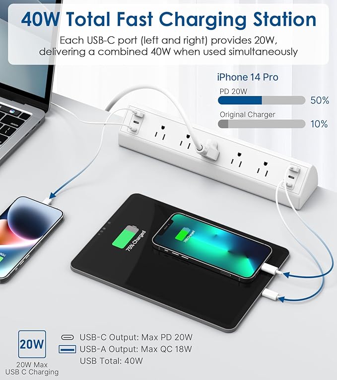 Jgstkcity Desk Clamp Power Strip USB C,40W Total Fast Charging Station,4 PD 20W USB C Ports,Desk Edge Mount Surge Protector,5 Outlets,Fit 1.96" Tabletop Edge,ETL Listed,White-DeskLoop Office
