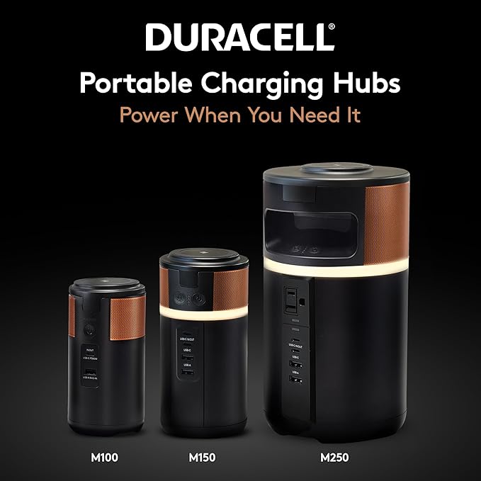 Duracell M100 Portable Charging Hub – 92W Charger for Laptops & Tablets, Wireless Charging for Cell Phones & Earbuds – Light & Compact Power Bank Station w/ USB-C & USB-A Ports, Charging Dock-DeskLoop Office