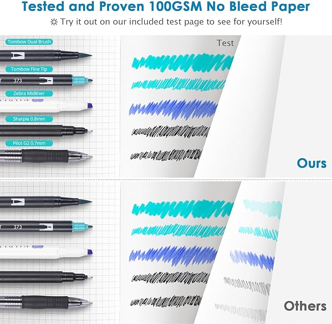 Graph Paper Notebook, 312 Numbered Pages B5 Hardcover Leather Journal, 100gsm No Bleed Grid Paper Notebook with Index Pages, Grid Notebook for Graphing Notes Math, 7.6'' X 10'', Blue-DeskLoop Office