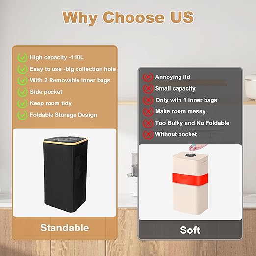 MinBoo Recycling Bin for Kitchen 29Gallon, 110L Recycle Bin with 2 Removeable and Reusable Inner Bag, Large Recycling bin with lid for Bottle Can Plastics Stickers (Black)-DeskLoop Office