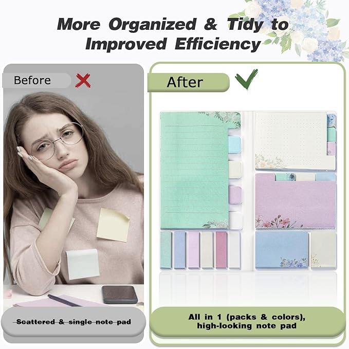Sticky Notes Set Sticky Notes Tabs Divider Sticky Notes Planner Sticky Notes Sticky Note Dividers Tabs Book Notes Office Supplies Back to School Supplies-DeskLoop Office
