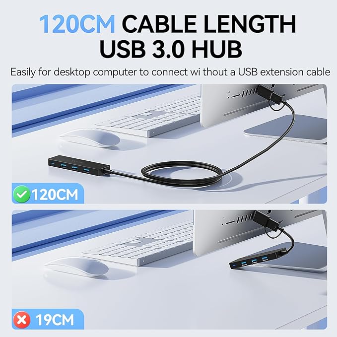 Aceele USB C/A Hub for Laptop, Ultra Slim USB Splitter 4 Port USB 3.0 Data Hub, Multi USB Port Expander with 4Ft Long Extension Cable for Desktop Mini PC,MacBook Air/Pro, iMac, PS5, Flash Drive-DeskLoop Office