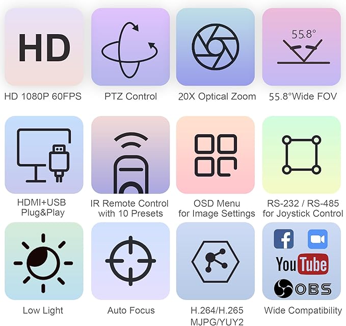 Conference Room PTZ Camera System with 20X Optical Zoom | 1080P 60fps HDMI USB Webcam for Church Streaming Online Video Conference| Compatible with Zoom, OBS | Easy Setup-DeskLoop Office