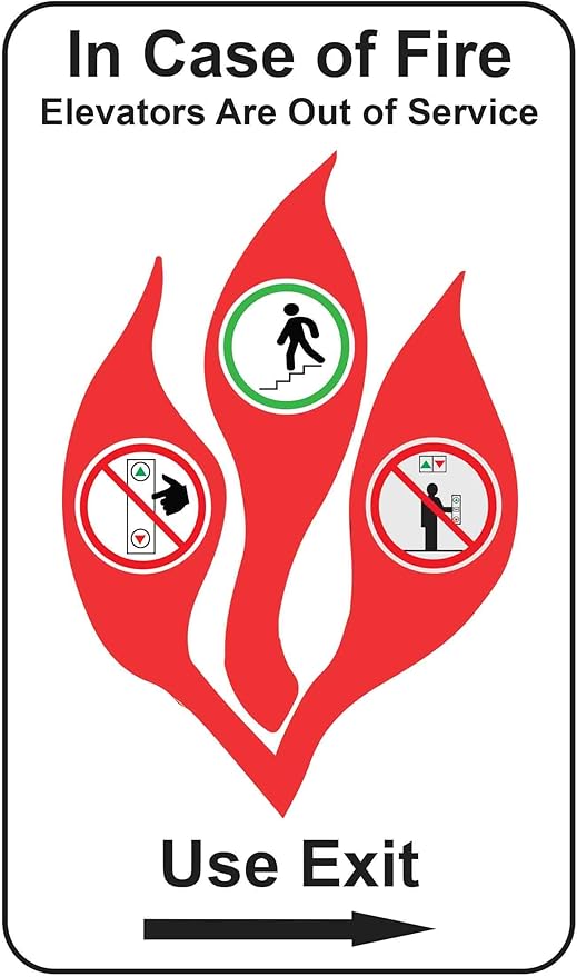 in Case of Fire Do Not Use Elevators Use Stairway Sign for Public Safety, Meet Fire Safety Codes, 8 inches x 5 inches 0.06” Heavy Duty Commercial Plastic, Indoor/Outdoor (No Mounting Holes)-DeskLoop Office