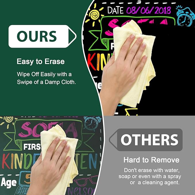 SILENART Chalk Markers - Vibrant 8 Pack - Dry Erase Markers Pen - Liquid Chalk Markers for Blackboard Chalk Board Windows Glass Acrylic Calendar Board - Erasable Chalk Marker (Blue)-DeskLoop Office