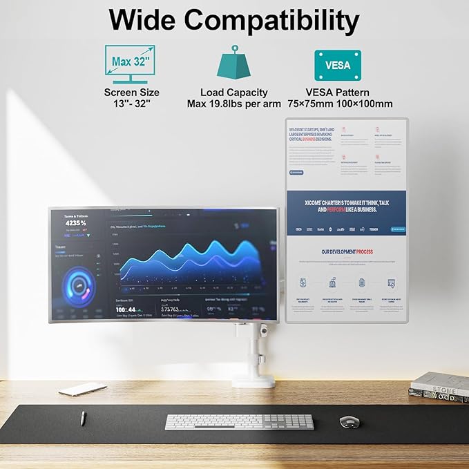 MOUNT PRO Dual Monitor Mount for 13-32" Computer Screen, Tall Monitor Stands for 2 Monitors, Adjustable Gas Spring Double Vertical Monitor Desk Mount, Each Arm Holds 4.4 to19.8lbs, VESA Mount, White-DeskLoop Office