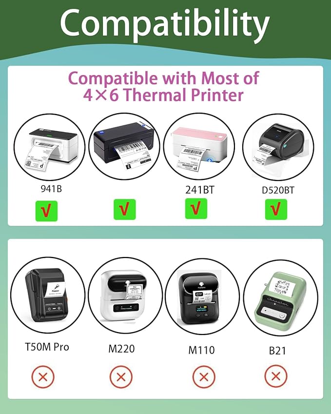 3 inch Round Thermal Labels, Thermal Printer Labels use for Barcode, Shipping, Customized, Circle Direct Thermal Stickers 500 Labels for Printer, Gradient Green-DeskLoop Office
