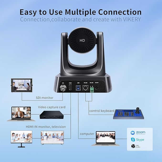 10X PTZ Conference Webcam with 3G-SDI/HDMI/USB Output, 1080P PTZ Live Streaming Camera for Church, Education, Conference Room Camera Attached Remote Control Work with Zoom, Skype, OBS-DeskLoop Office
