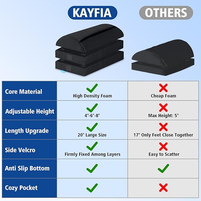 XXL(20in) Foot Rest for Under Desk at Work with 3 Adjustable Heights, Foot Stool with Bamboo Charcoal Foam, Feet Warm Pocket Footrest for Office Gaming Chair, for Leg Support -Black-DeskLoop Office