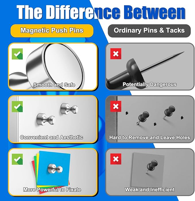 120 Pack Whiteboard Magnets, Refrigerator Magnets Strong, Sliver Magnetic Clips for Gadgets, Tiny Magnetic Push Pins for Desk Accessories, Kitchen Decor and Accessories, Office, Crafts-DeskLoop Office