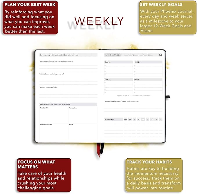 The Phoenix Journal - Best Daily Goal Planner, Organizer, & Calendar for Goal Setting, Gratitude, Happiness, & Productivity - Vision Board & Habit Tracking - 12 Weeks, Undated, Hardcover - Black-DeskLoop Office