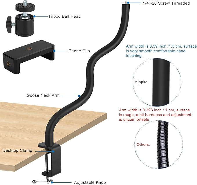 Webcam Stand for Desk,50cm Gooseneck Arm Compatible with Logitech Webcam C920 / C920S / C920x / C922 / C922x / C925e / C930 / C930e / C615 / C960 / BRIO 4K / NexiGo N60 / iPhone/Ring Light-DeskLoop Office