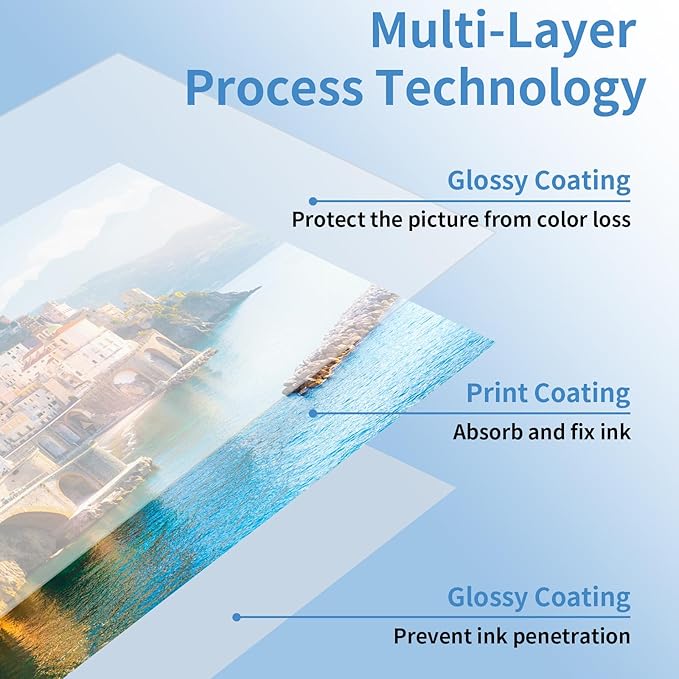 Glossy Photo Paper 8.5 x 11, 36 Sheets Inkjet Photo Printer Paper, Instant Dry Picture Paper for DIY Chip Bag, Flyers, Cards, Calendars and Brochures(180gsm/48lb)-DeskLoop Office