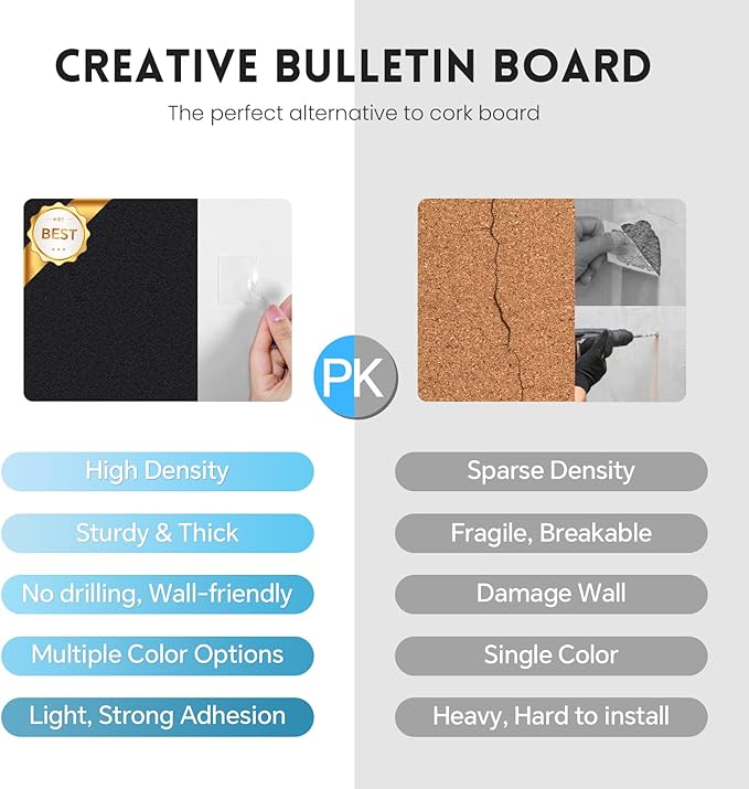 Large Cork Bulletin Board for Wall 48"x36", 12 Pack Felt Wall Tiles with 80 Pushpins, 60 Safe Removable Adhesive Tabs, Decorative Pin Board Tack Board for Office Home School, Light Blue