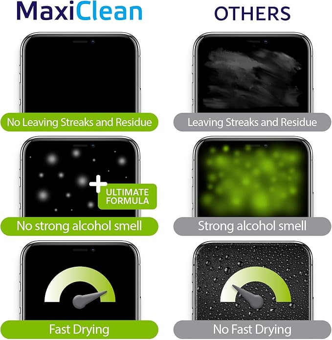 440 Pack Lens Wipes for Eyeglasses Pre-Moistened, Individually Wrapped Streak-Free Cleaning for Glasses & Laptop Screens, Glasses Cleaner Wipe Bulk 5.5 x 4.7 Inch, Sunglasses & Phone Wipe-DeskLoop Office