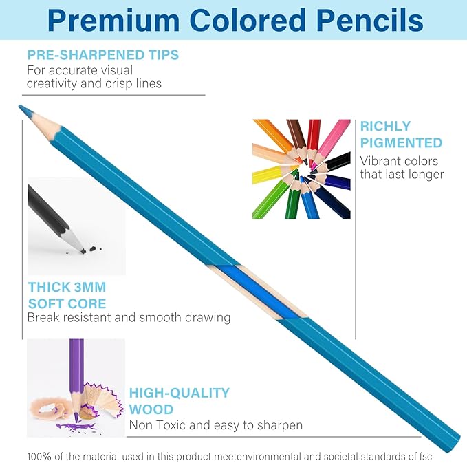 V-Opitos 48 Pack Colored Pencils Set, Pre-sharpened Coloring Pencils for Kids Beginners, Colored Pencils for Adult Coloring Books, Ideal Art Supplies for Sketching, Coloring & Painting-DeskLoop Office