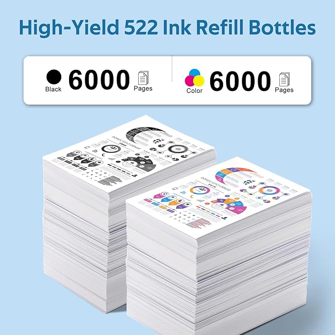 522 High Capacity Ink Refill Bottle Combo Pack Compatible for Epson 522 Ink Works with EcoTank ET-2400, ET-2720, ET-2800, ET-2803, ET-2840, ET-4700, ET-4800, ET-4810 Printer (4 Pack,70ML)-DeskLoop Office