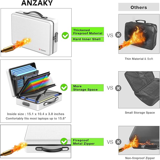 Fireproof Document Box with Fireproof Zipper, Hard Inner Shell Fireproof Document Bag with Lock, Fireproof Water Resistant Important Document Organizer 16 inch Laptop File Briefcase (Silver)-DeskLoop Office