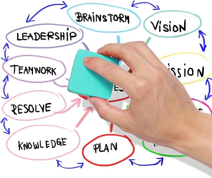 Dry Erase Erasers, 48 Pack Magnetic Whiteboard & Chalkboard Cleansers, Small Magnetic Erasers (Green)-DeskLoop Office