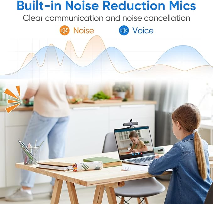 Full HD 1080P Webcam with Microphone, Auto-Light Balance, Rotatable Design,Privacy Cover, Plug and Play for Zoom, Skype,Web Conferencing - Compatible with Windows, Mac, Laptop, Desktop-DeskLoop Office