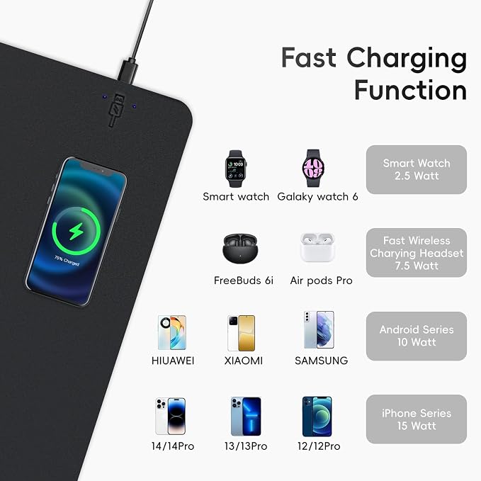 Mouse Pad with Wireless Charging, PU Leather Fast Charging Gaming Mouse Pad - Image 8